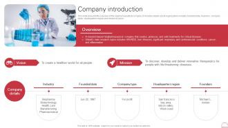 Company Introduction Gilead Sciences Investor Funding Elevator Pitch Deck