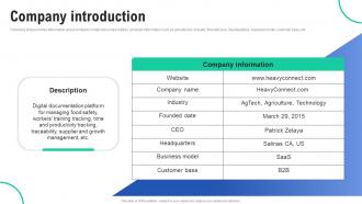 Company Introduction Heavyconnect Investors Funding Elevator Pitch Deck