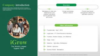 Company Introduction Igrow Investor Funding Elevator Pitch Deck