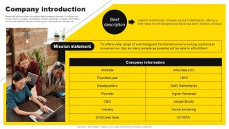 Company Introduction IKEA Investor Funding Elevator Pitch Deck