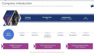 Company Introduction Moviemaking Company Profile Ppt Ideas