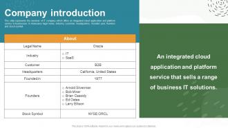 Company Introduction Oracle Investor Funding Elevator Pitch Deck