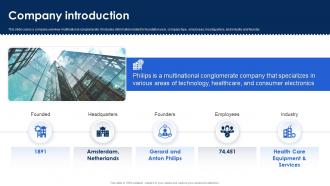 Company Introduction Philips Investor Funding Elevator Pitch Deck