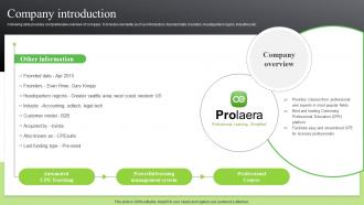 Company Introduction Prolaera Investor Funding Elevator Pitch Deck