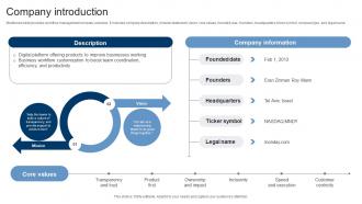 Company Introduction Team Coordination Platform Investor Funding Elevator Pitch Deck