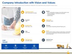 Company introduction vision values rise construction defect claims against company