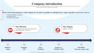 Company Introduction Walgreens Investor Funding Elevator Pitch Deck