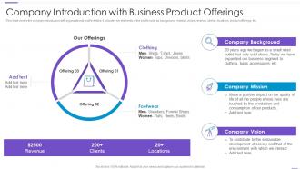 Company Introduction With Business Product Offerings