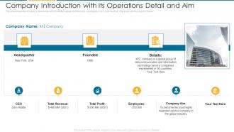 Company Introduction With Its Operations It Architecture Maturity Transformation Model