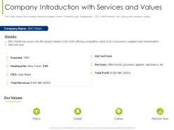 Company Introduction With Tips To Increase Companys Sale Through Upselling Techniques Ppt Tips