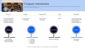 Company Introduction Zoom Investor Funding Elevator Pitch Deck