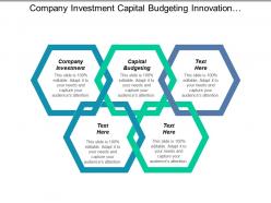 Company investment capital budgeting innovation management viral marketing cpb