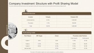Company Investment Structure With Profit Sharing Model
