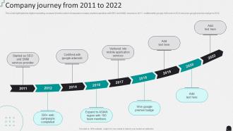 Company Journey From 2011 To 2022 Internet Marketing Company Profile Ppt Themes