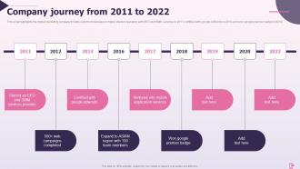 Company Journey From 2011 To 2022 Online Marketing Company Profile Ppt Guidelines