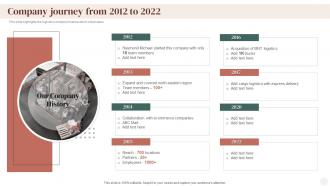 Company Journey From 2012 To 2022 Supply Chain Company Profile Ppt Brochure