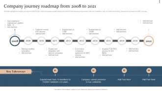 Company Journey Roadmap From 2008 To 2021 Action Plan For Quality Improvement In Bpo