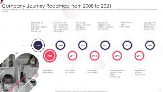 Company Journey Roadmap From 2008 To 2021 Kpo Company Profile Ppt Slides Graphics Example