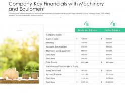 Company key financials with machinery and equipment