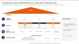 Company Key Performance Indicator Framework
