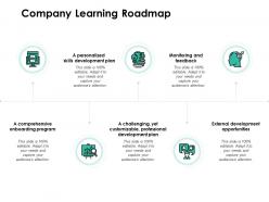 Company Learning Roadmap External Development Ppt Powerpoint Presentation Rules