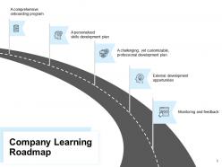 Company learning roadmap mind map ppt powerpoint presentation portfolio