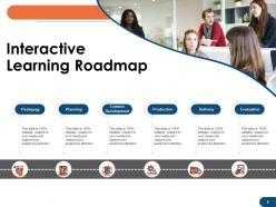 Company Learning Roadmap Powerpoint Presentation Slides
