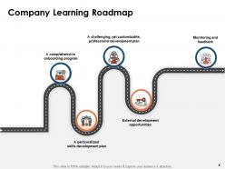 Company Learning Roadmap Powerpoint Presentation Slides