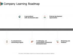 Company learning roadmap timeline opportunities ppt powerpoint presentation icon designs