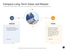 Company long term vision and mission offering an existing brand franchise