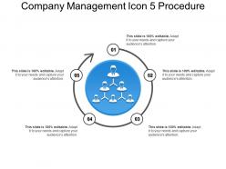 Company management icon 5 procedure