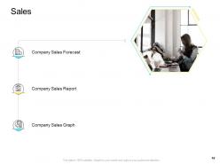 Company management powerpoint presentation slides