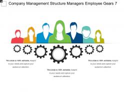 Company management structure managers employee gears 7