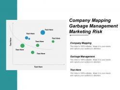 Company mapping garbage management marketing risk business lockout cpb