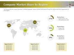 Company market share by region ppt powerpoint presentation gallery pictures