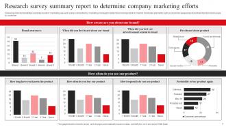 Company Marketing Research Survey Powerpoint Ppt Template Bundles Best Images