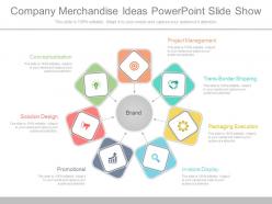 Company merchandise ideas powerpoint slide show