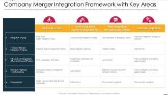 Company Merger Integration Framework With Key Areas