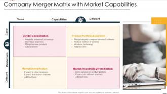 Company Merger Matrix With Market Capabilities