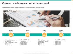 Company milestones and achievement 1996 to 2019 years ppt layouts