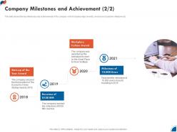 Company milestones and achievement business development strategy for startup ppt themes