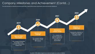 Company milestones and achievement contd ultimate organizational strategy incredible