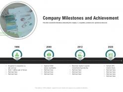 Company Milestones And Achievement M3347 Ppt Powerpoint Presentation File Graphics Design