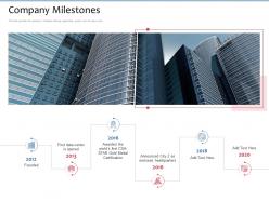 Company Milestones Announced City Ppt Powerpoint Presentation Professional Deck