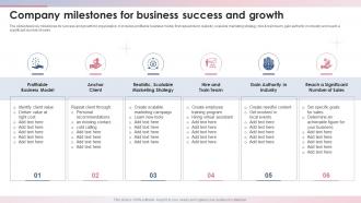 Company Milestones For Business Success And Growth