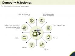 Company milestones location across powerpoint presentation gridlines