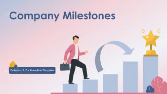Company Milestones Powerpoint PPT Template Bundles