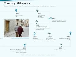 Company milestones social pension ppt inspiration