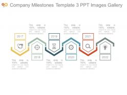 Company Milestones Template3 Ppt Images Gallery