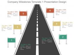 Company milestones template 1 presentation design
